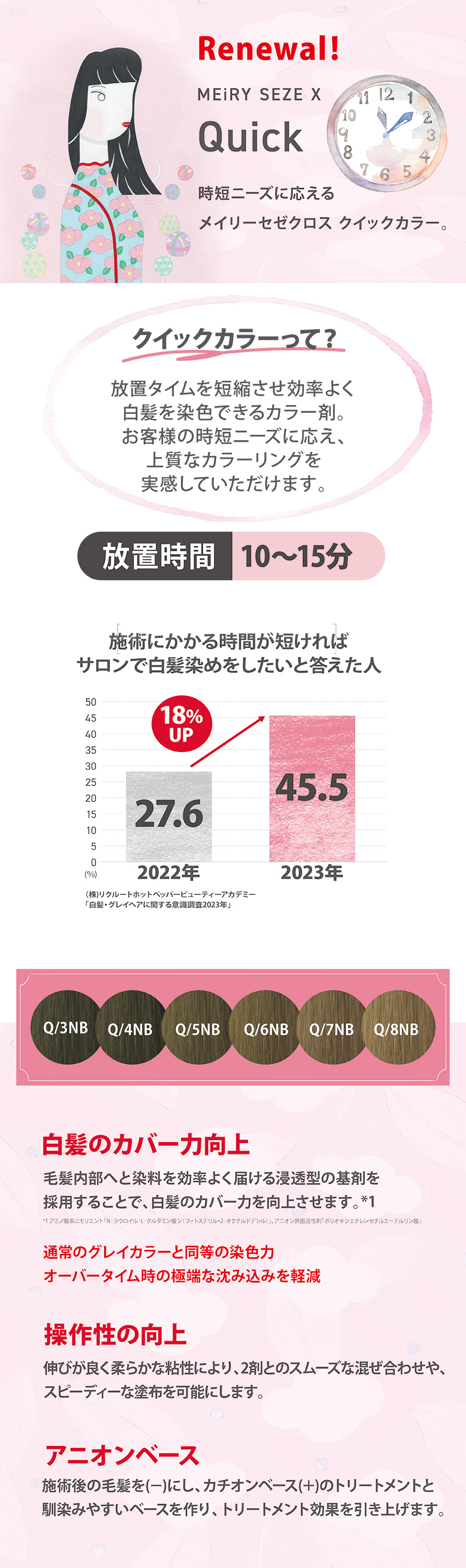 メイリー セゼ クロス クイック - 製品情報 - リアル化学